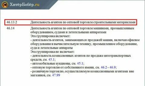Оквэд поставка мебели