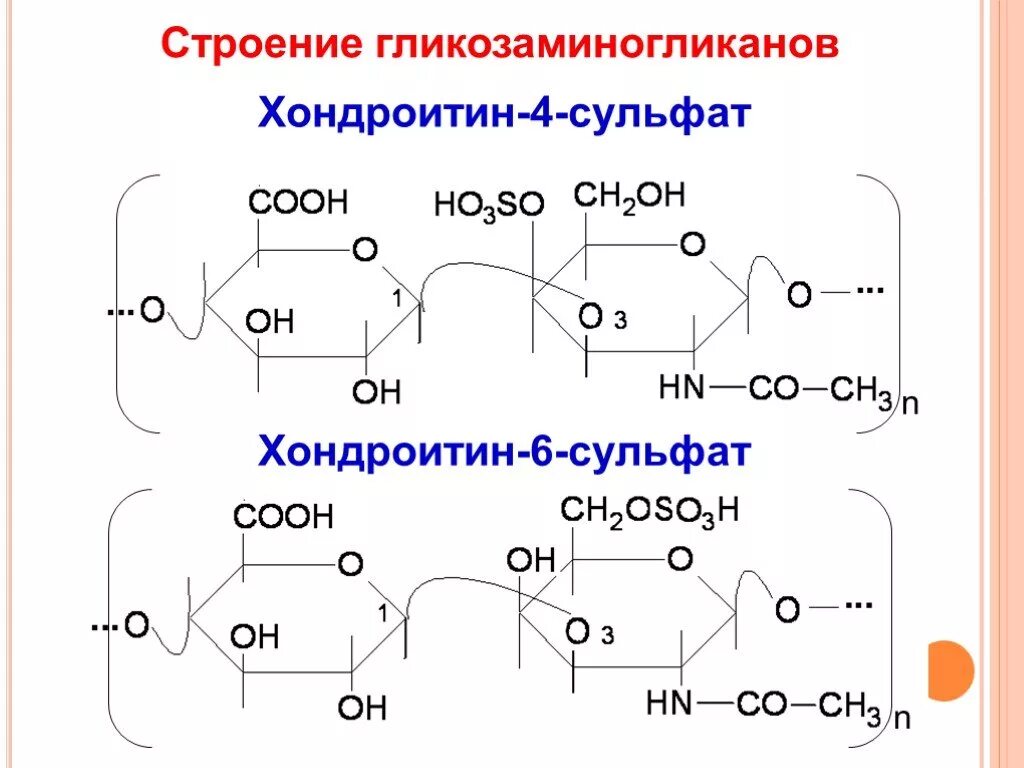 Хондроитин 6 сульфат строение. Хондроитин сульфат 4 и 6. Хондроитин 6 сульфат строение. Хондроитин 6 сульфат. Хондроитин 6 сульфат.