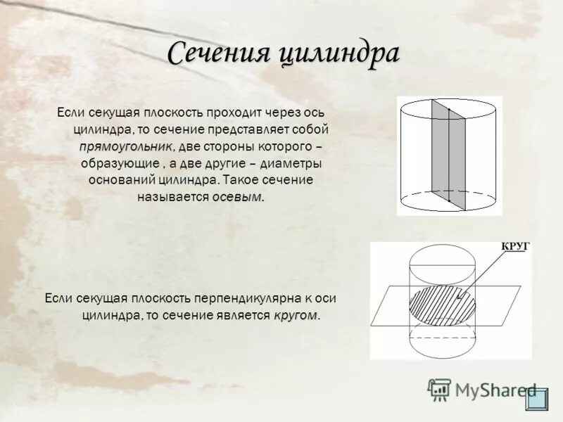 Что представляют собой сечения цилиндра. 11. у цилиндра образующие:. наружная цилиндрическая поверхность h. названия сечения основания цилиндра. поверхности цилиндра и его основаниям не принадлежит точка….