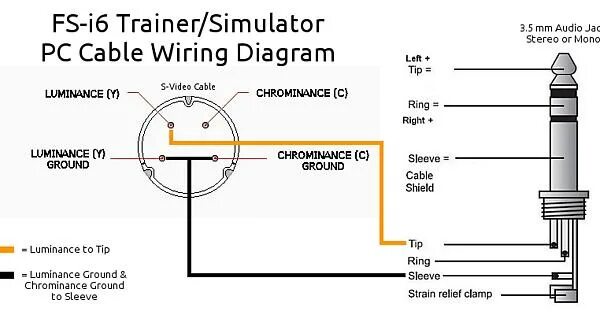 Fs i6 подключение к компьютеру How to bind FLYSKY FS-T6B transmitter receiver. SERVO tutorial YouTube