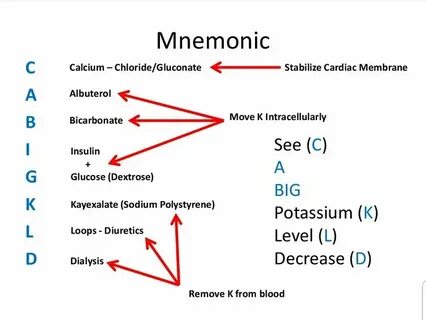 Mnemonic wallet