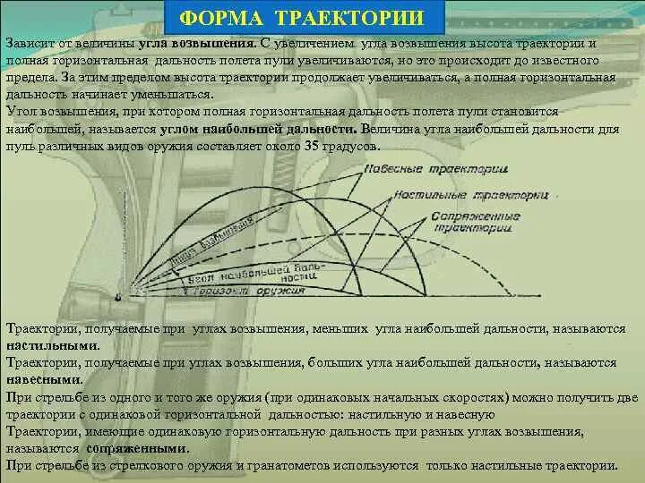Вид траектории зависит от Картинки РАБОТА КАКИХ СИЛ ЗАВИСИТ ОТ ТРАЕКТОРИИ