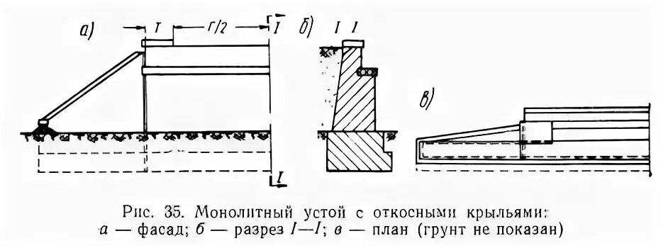 Крыло моста