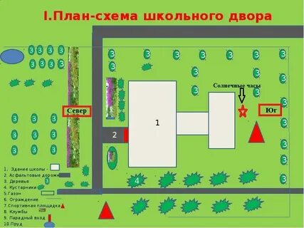 В школе вы узнали что в солнечной
