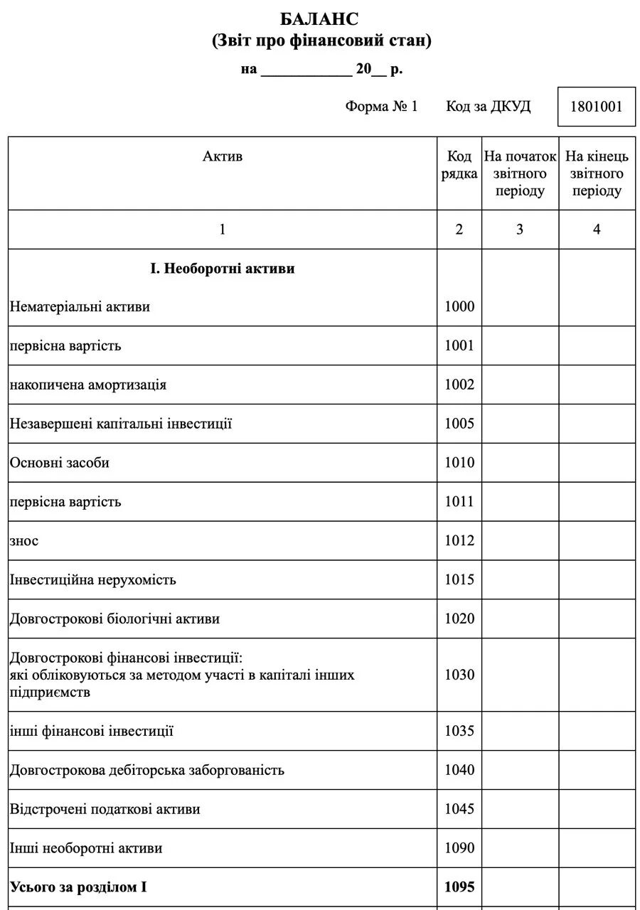 Баланс можно сдать на бумаге