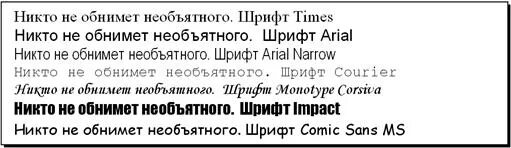 Таблица шрифтов word. Образцы шрифтов с названиями. Образцы стандартных шрифтов. Красивые стандартные шрифты. Шрифты в Ворде примеры.