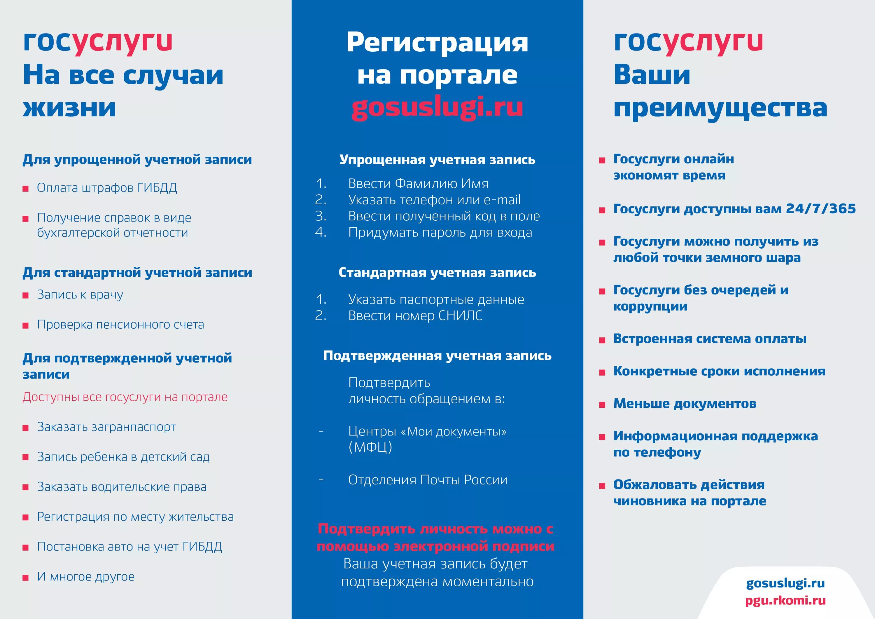 сайт национальных услуг