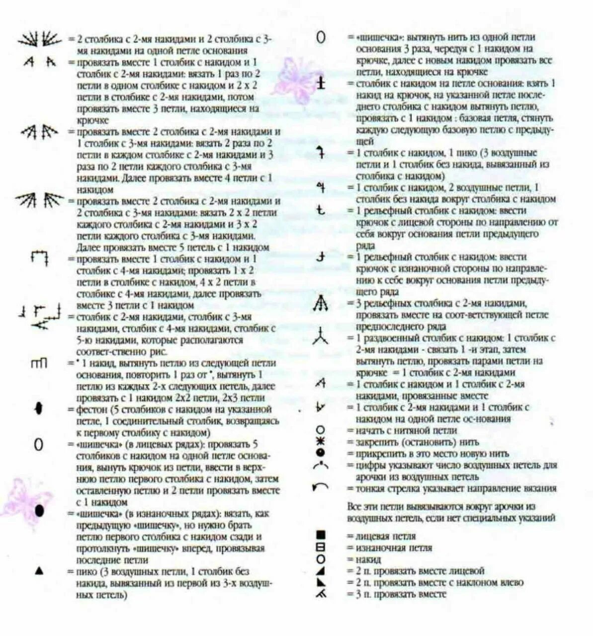 Расшифровка крючком обозначения. Обозначения вязание крючком расшифровка. Вязание крючком обозначения в схемах расшифровка. Условные обозначения петель вязания крючком схемы. Расшифровка условных обозначений вязания крючком.