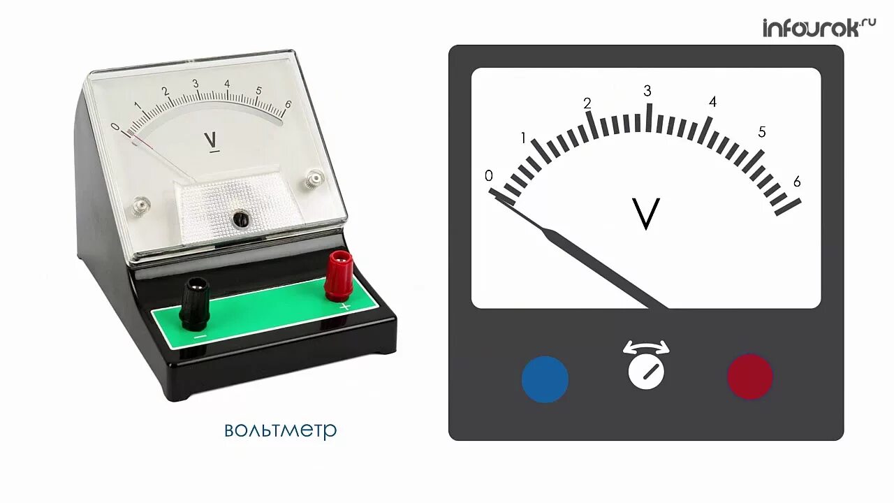 Вольтметр с502. Вольтметр измерение напряжения 8 класс. Вольтметр с504. Амперметр двухпредельный лабораторный.