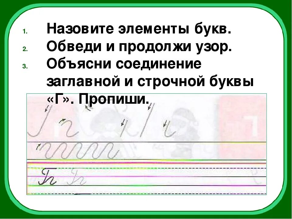 Соединения в элементах букв. Элементы букв. Соединения заглавной буквы г. Элементы буквы г. Как называются элементы буквы б