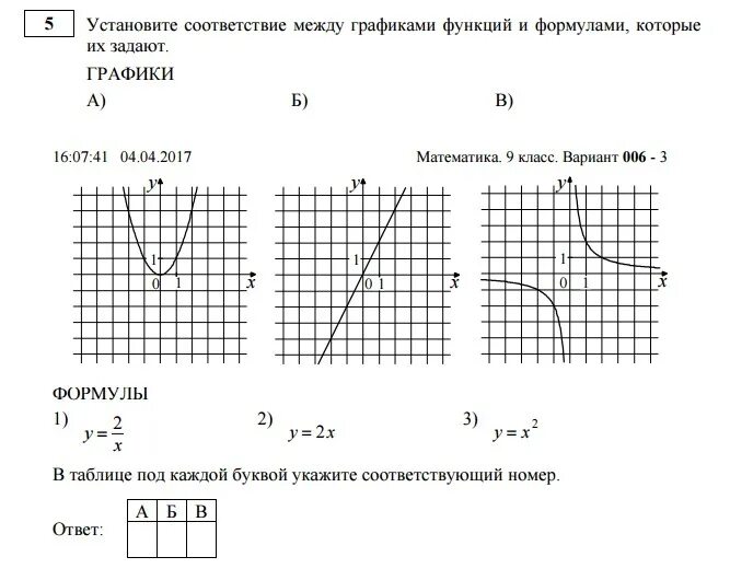 Установите соответствие между графиками представленными на рисунках. Как установить соответствие между графиками. Как установить соответствие между графиками функций и формулами. Соответствие между графиками функций и формулами которые их задают. Установите соответствие между графиками.