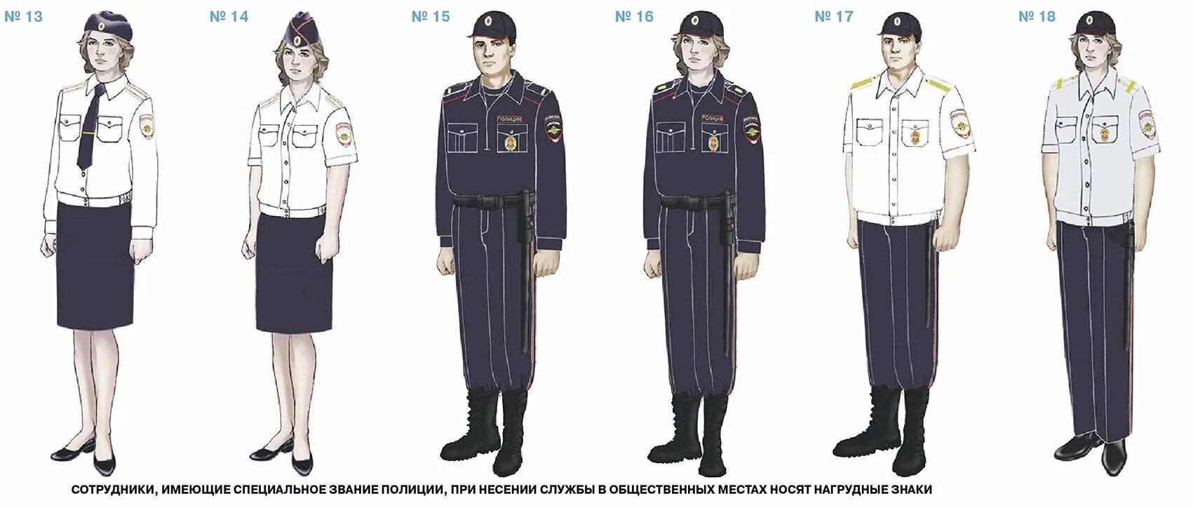 Ношение формы полиции. Приказ 777 мвд рф о ношении форменной одежды. Форма сотрудника мвд 2023. Форма одежды знаки различия военнослужащих мвд. Приказ о ношении форменной одежды мвд.