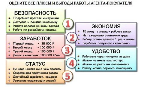 Право зарабатывать на жизнь