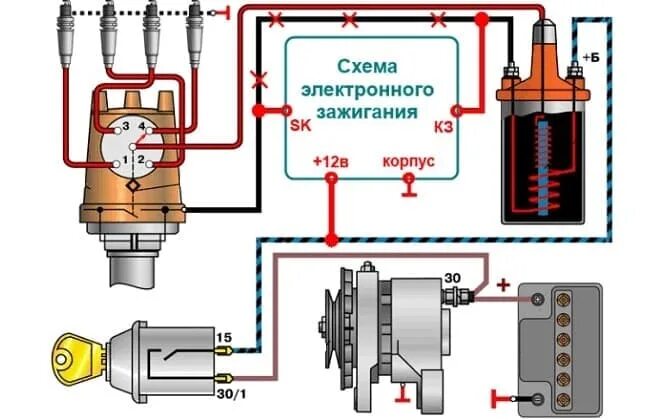 Система зажигания уаз схема. Схема зажигания газ 24 контактная. Катушка зажигания газ 402 коммутатор. Схема устройства системы зажигания газ-52. Схема системы зажигания уаз 469 контактное.