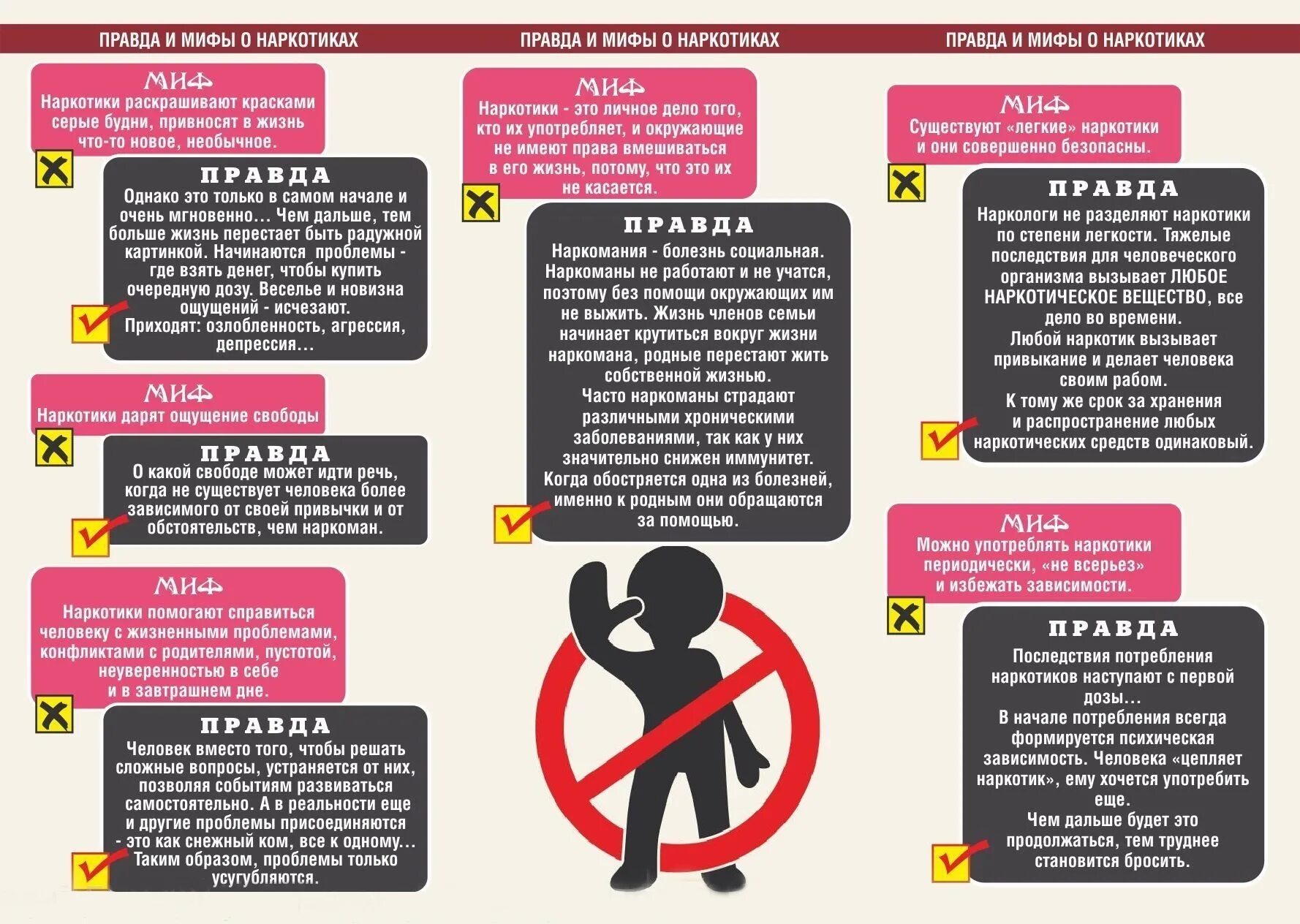 Помогите справиться с зависимостью. Наркотики профилактика. Памятка профилактика наркозависимости. Мифы о наркотиках. Памятки по профилактике употребления наркотиков.