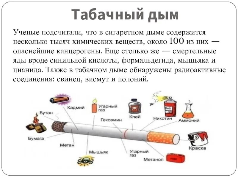 Вещества содержащиеся в табачном дыме. Канцерогенные вещества в табачном дыме. В табачном дыме содержатс. Что содержится в сигаретном дыму.