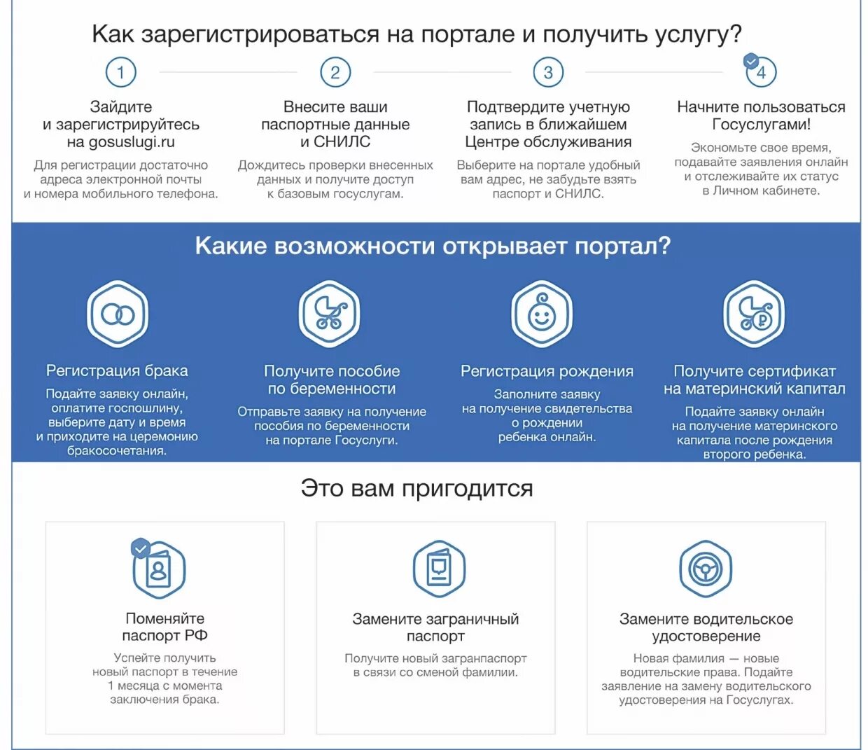 Надо получить регистрацию