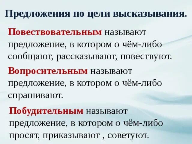 Правило какие бывают предложения. Типы предложений по цели высказывания. Предложения по цели высказывания 2 класс правило. Предложение типы предложений по цели высказывания. Типы предложений в русском языке повествовательное.