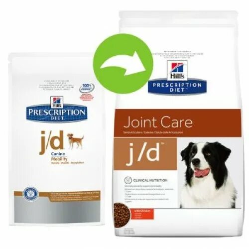 корм для кошек hill's prescription diet l/d, с курицей. корм для собак hills prescription diet l/d. хиллс j/d для кошек. Hill's j d. Hill's prescription diet s/d urinary care.
