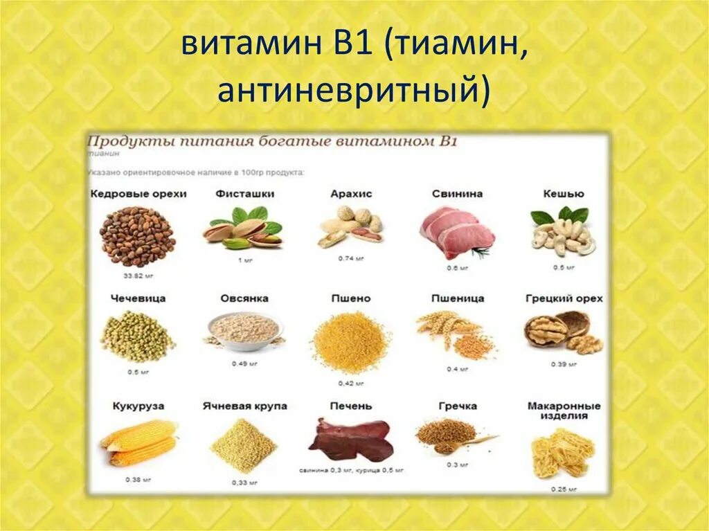 Где находится продуктовый