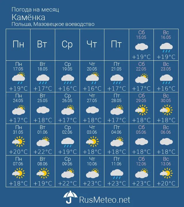 Погода в минске на месяц 2024 года. Прогноз на апрель. Погода в Якутске на месяц. Погода Торезе на месяц. Погода в тёгре.