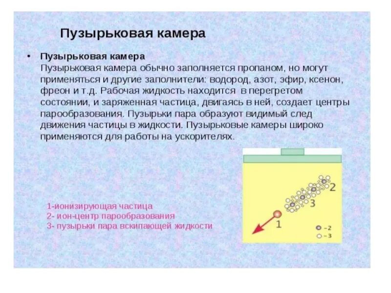 На каком принципе основано действие пузырьковой камеры. Пузырьковая камера физическое явление. Принцип работы пузырьковой камеры Вильсона. Пузырьковая камера принцип действия. Пузырьковая камера схема.