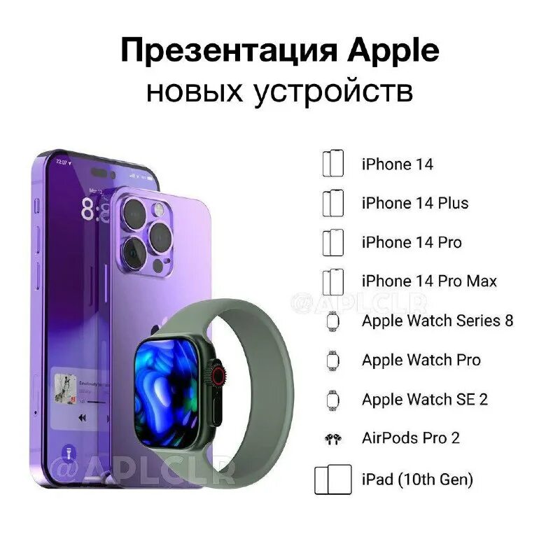размеры iphone. камера айфон 11. Iphone 15 pro max. Iphone 14 max. айфон 15 ультра.