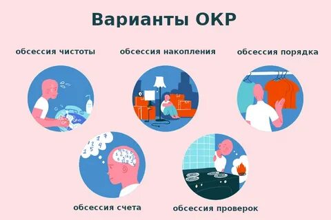 Когнитивно компульсивное расстройство