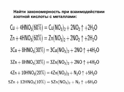 Взаимодействие цинка с разбавленными кислотами