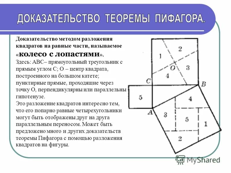 Теорема пифагора значение