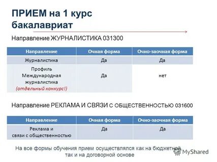 Курс бакалавр