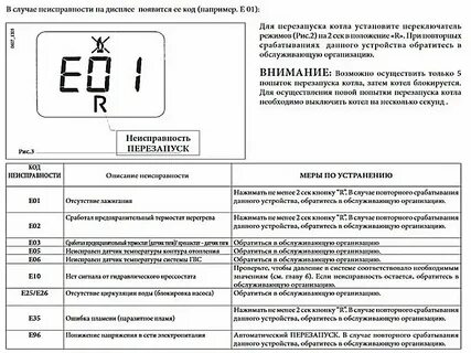 Котел газовый протерм ошибка f1