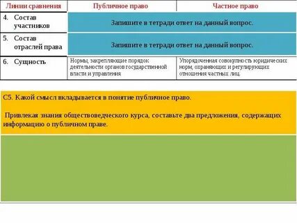 2 предложения право