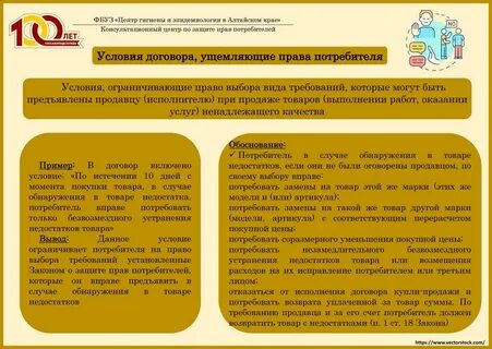 Фз 61 с последними изменениями