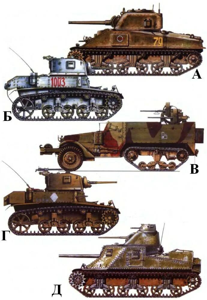 Какие танки были в 1941 году. Легкий танк м3 Стюарт ленд-Лиз. Танки ленд-Лиза в красной армии. Танки ленд Лиза в РККА. Танк Шерман по ленд Лизу.