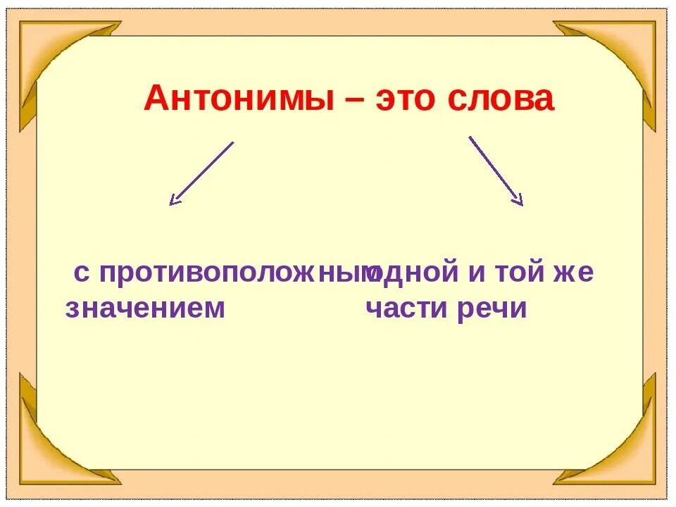 Антонимы это. Слова антонимы. Анонимы. Антонимы-это слова с противоположным. Антоним к слову окунулась