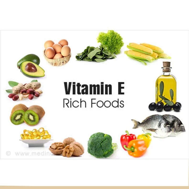 E food. Витамин е добавки. E food. Витамины а + е. Что такое витамины.