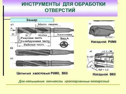 Инструмент для обработки отверстий 6 букв