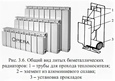 Типы лита