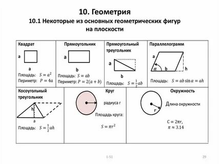 Периметры и площади фигур 6 класс