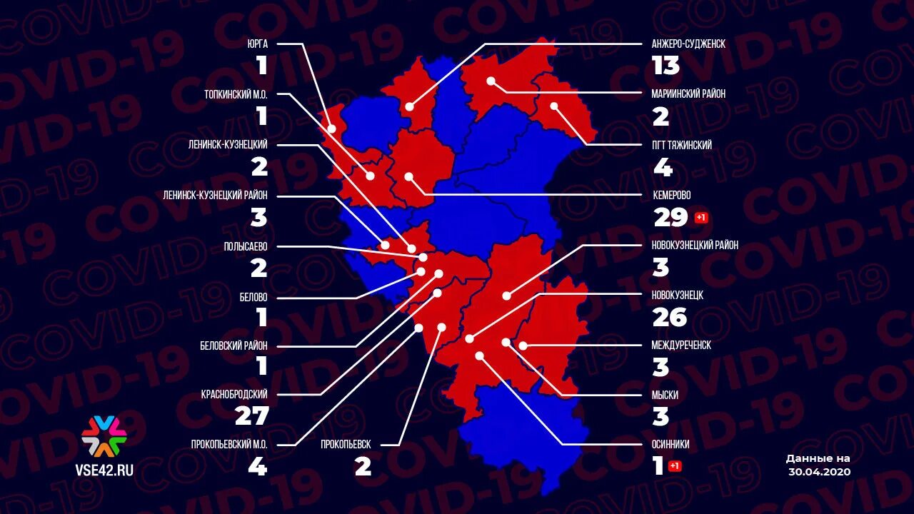 Коронавирус Кемеровская. Распространение коронавируса в Кузбассе. Статистика Беловский район коронавирус. Коронавирус в Кузбассе по городам области.