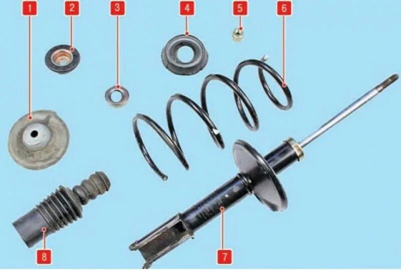 Стойка 1 сборка. Передняя стойки Рено Логан 1 сборка. Конструкция стойки Рено Логан 1. Гайка опоры заднего амортизатора Рено Логан. Передняя стойка Рено Логан 1.