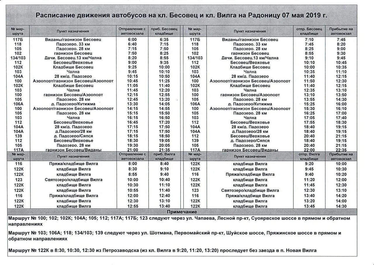 Расписание автобусов Петрозаводск Вилга кладбище. Расписание пригородных автобусов Петрозаводск Гарнизон Бесовец. Расписание движения автобусов Святозеро Петрозаводск. Расписание автобусов новая Вилга кладбище Петрозаводск.