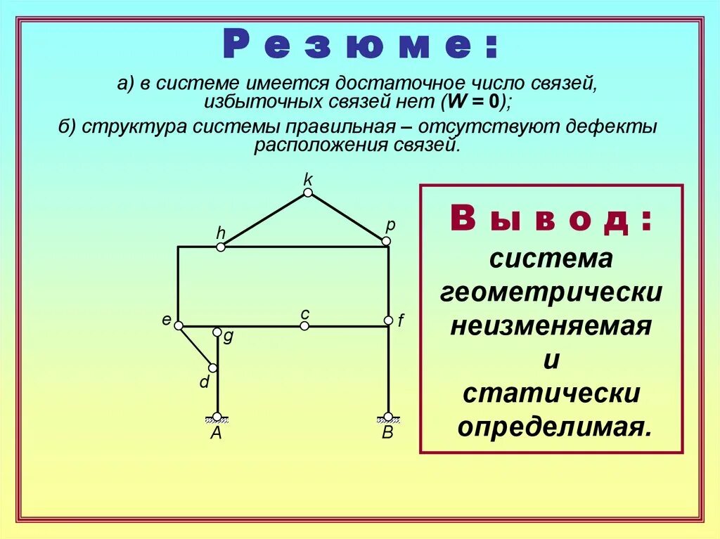 А из имеющихся в системе