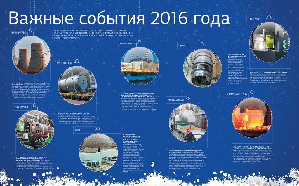 Event calendar ru. 2016 Год события. Инфографика события. Инфографика года. Инфографика годы и события.