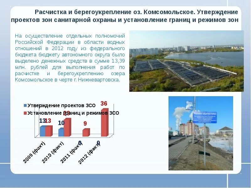 Организация зон санитарной охраны. Зона санитарной охраны источников водоснабжения кратко. Проекты зон санитарной охраны водных объектов. Хоны санитарной охраныприкладная химия. Письмо по ограждению зон санитарной охраны скважин.