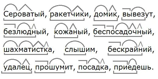 Обозначить основу слова и морфемы. Морфемы сероватый ракетчики. Основа состоит из морфем и. Морфемы слова сероватый ракетчики домик вывезут. Морфемный слова бескрайнюю