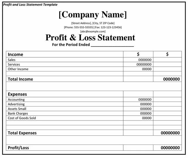 Pg statement. Profit and loss Statement. Profit and loss Statement example. Шаблон p&l. Profit and loss Statement шаблон.