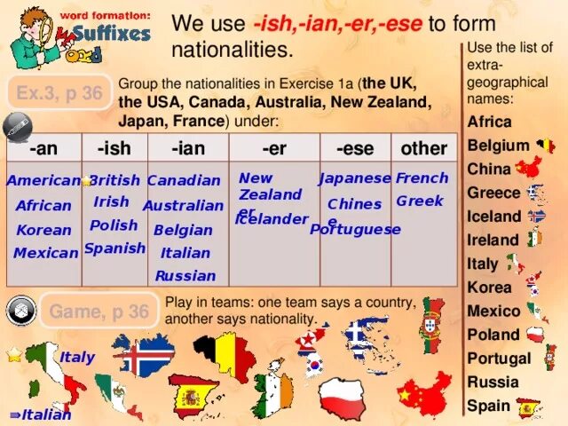 Страны на английском 5 класс. Countries and Nationalities правило образования. Страны и национальности на английском. Национальности на английском языке таблица. Образование национальностей в английском.