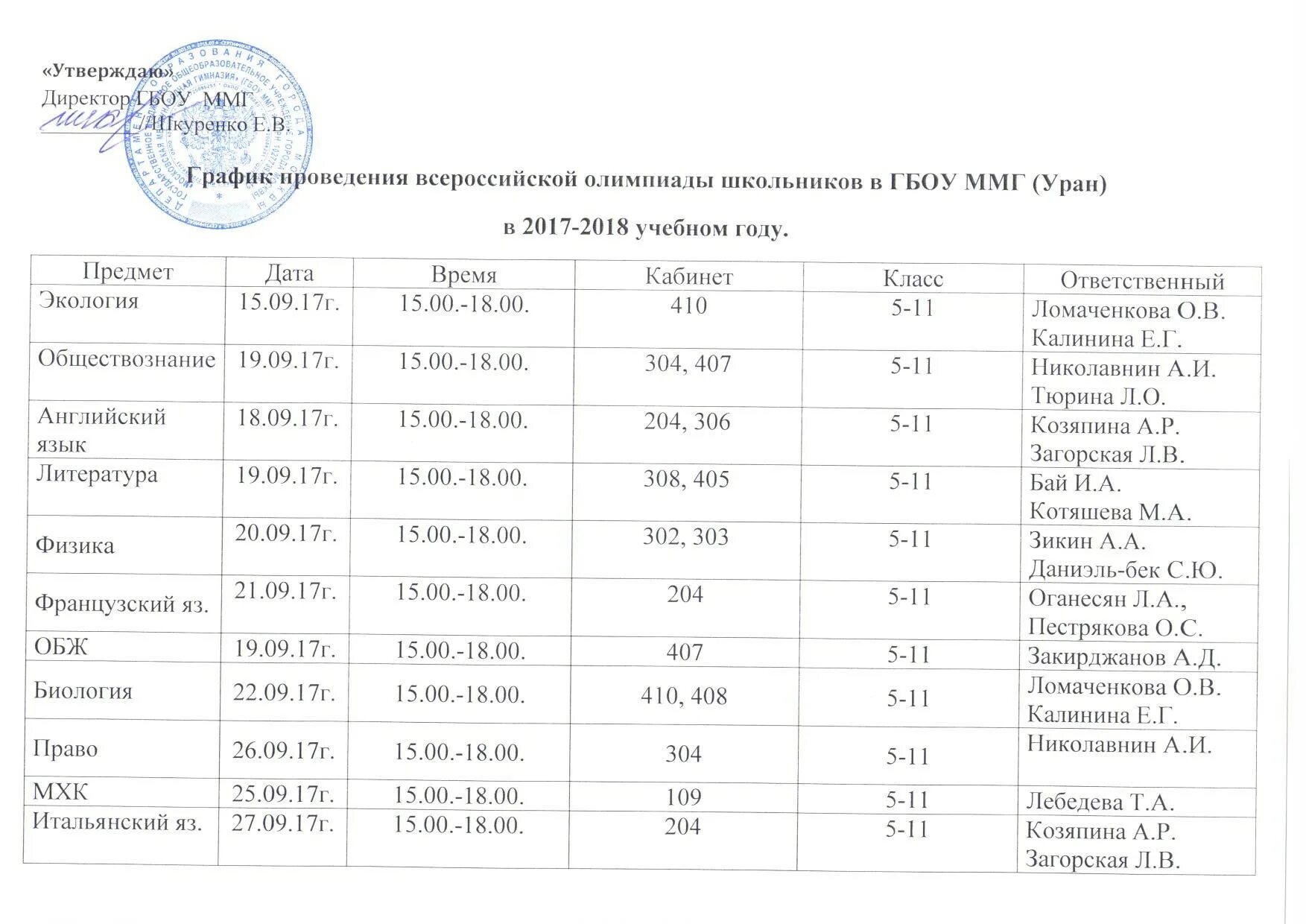 Каникулы в гимназии. График проведения олимпиад вош 2023. Сколько в гимназии каникул. Расписание каникул лицей.